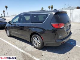 Chrysler Voyager 2020 3