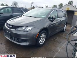 Chrysler Voyager 2020 3