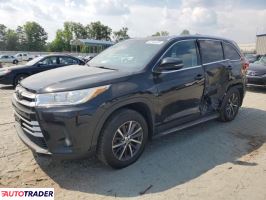 Toyota Highlander 2019 3 Toyota Highlander 2019 3
