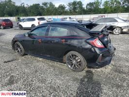 Honda Civic 2021 1 Honda Civic 2021 1