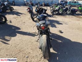 Yamaha YZF 2023