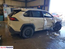 Toyota Pozostałe 2023 2