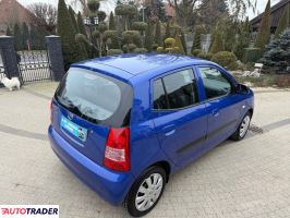 Kia Picanto 2007 1.1 65 KM