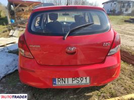 Hyundai i20 2012 1.2 86 KM