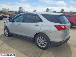 Chevrolet Equinox 2021 1