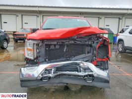 Ford Pozostałe 2021 2