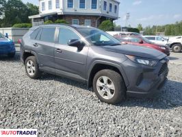 Toyota Pozostałe 2020 2