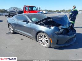 Chevrolet Camaro - zobacz ofertę