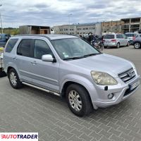 Honda CR-V 2004 2.2 140 KM