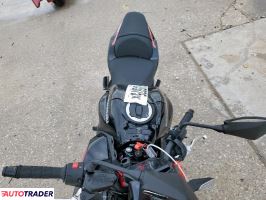 Kawasaki Z 2024