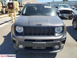 Jeep Renegade 2019 1 Jeep Renegade 2019 1