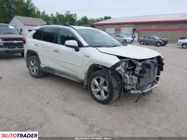 Toyota Pozostałe 2019 2