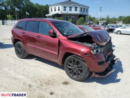 Jeep Grand Cherokee 2021 3