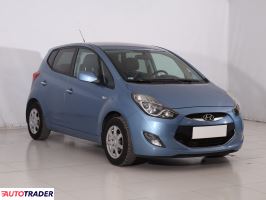 Hyundai ix20 2011 1.6 123 KM