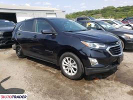 Chevrolet Equinox 2021 1