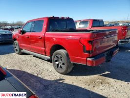 Ford Pozostałe 2023