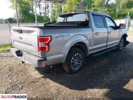 Ford Pozostałe 2020 2 Ford Pozostałe 2020 2