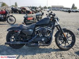 Harley-Davidson Pozostałe 2022