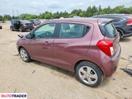 Chevrolet Spark 2020 1