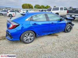 Honda Civic 2020 1