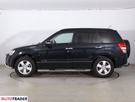 Suzuki Grand Vitara 2011 2.4 166 KM