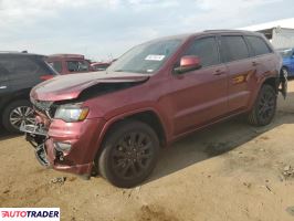 Jeep Grand Cherokee 2020 3