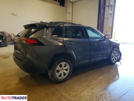 Toyota Pozostałe 2024 2