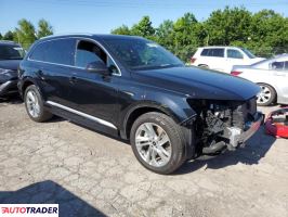 Audi Q7 2021 2 Audi Q7 2021 2
