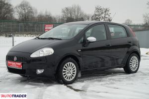 Fiat Grande Punto 2008 1.4 77 KM