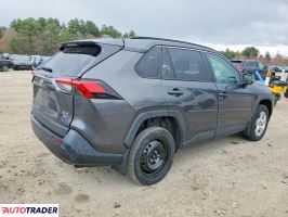 Toyota Pozostałe 2021 2