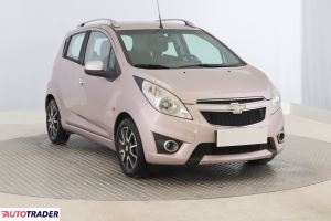 Chevrolet Spark - zobacz ofertę