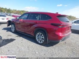 Toyota Highlander 2024 2 Toyota Highlander 2024 2