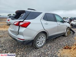 Chevrolet Equinox 2021 1
