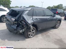 Toyota Pozostałe 2024 2 Toyota Pozostałe 2024 2