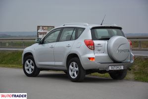 Toyota RAV 4 2007 2.0 152 KM Toyota RAV 4 2007 2.0 152 KM