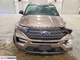 Ford Explorer 2021 2