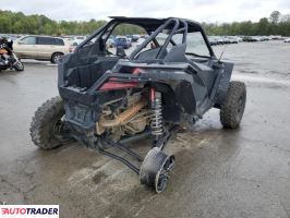 Polaris Pozostałe 2023