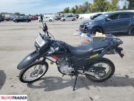 Honda XR 2024