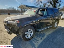 Toyota Pozostałe 2022 4