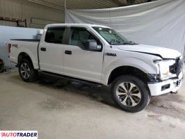 Ford Pozostałe 2019 3 Ford Pozostałe 2019 3