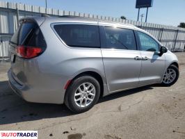 Chrysler Voyager 2021 3