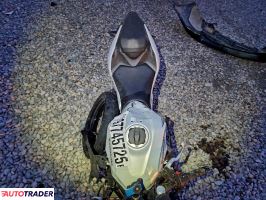 Kawasaki Pozostałe 2025