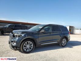 Ford Explorer 2023 2 Ford Explorer 2023 2