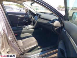 Honda Civic 2020 1 Honda Civic 2020 1