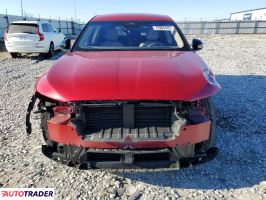 Lincoln Pozostałe 2024 2