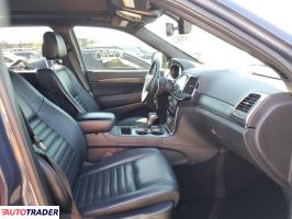 Jeep Grand Cherokee 2020 3 Jeep Grand Cherokee 2020 3