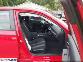 Honda Civic 2023 2