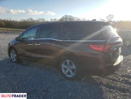 Honda Odyssey 2020 3 Honda Odyssey 2020 3