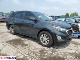 Chevrolet Equinox 2021 1