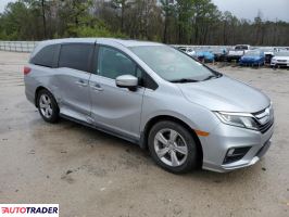 Honda Odyssey 2020 3 Honda Odyssey 2020 3